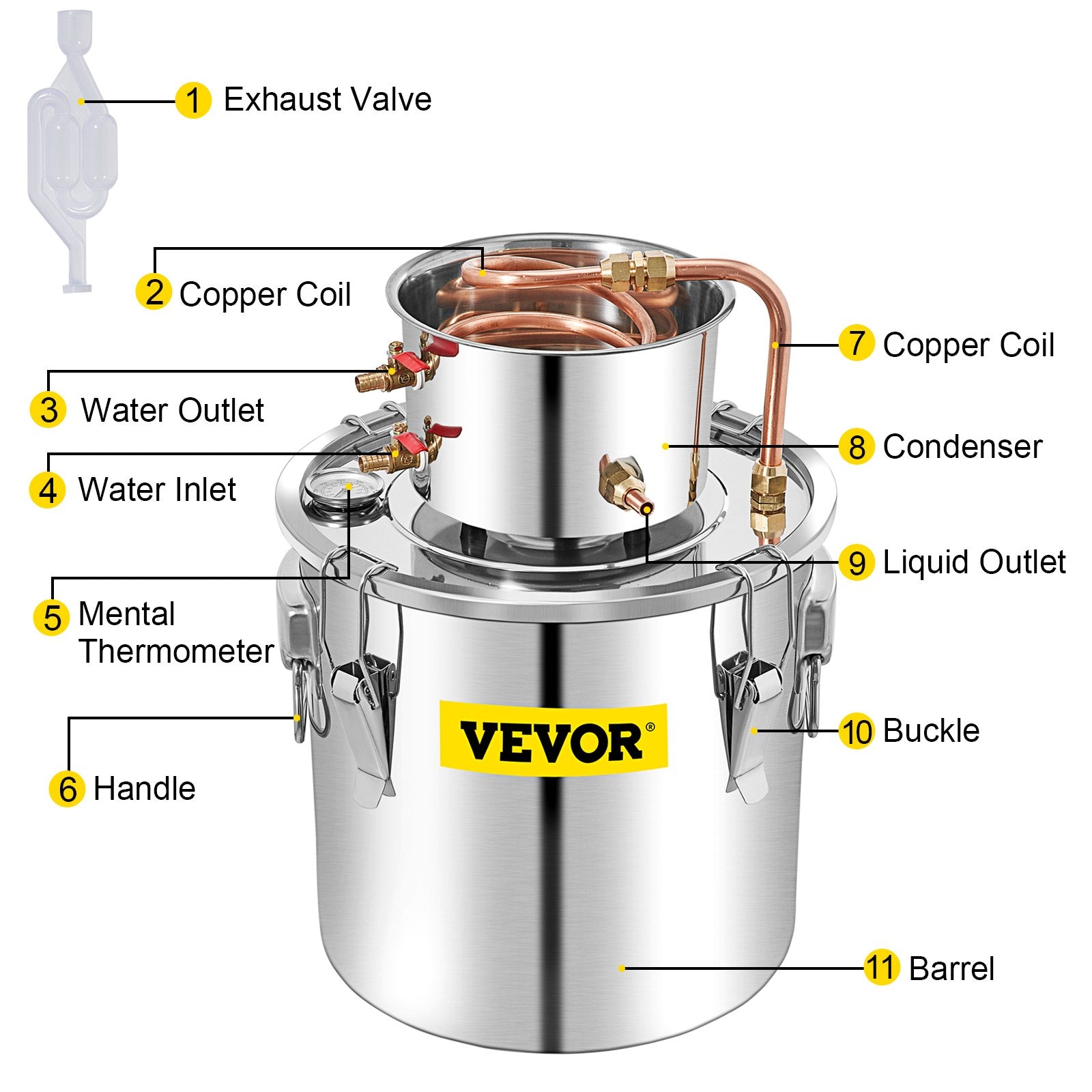 50L stainless steel still with condenser, copper tube and built-in thermometer, for home use