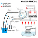 Натюрморт из нержавеющей стали 12 л, медная перегонная трубка с циркуляционным насосом, набор для домашнего пивоварения со встроенным термометром