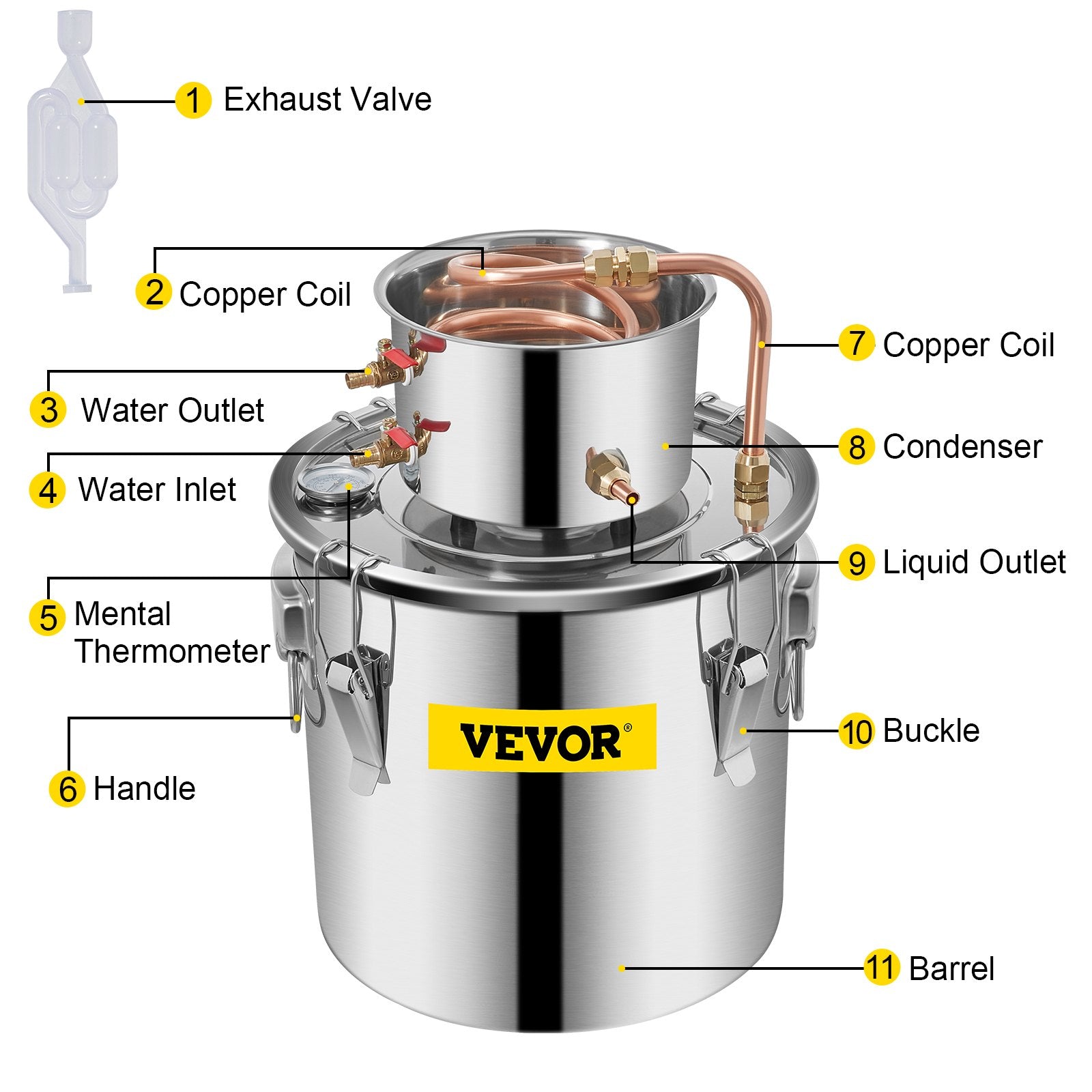 19L distillation apparatus with built-in thermometer on lid and water circulation pump, suitable for alcohol distillation, essential oil extraction and water purification