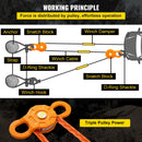 Ролик блока защелки, предельная рабочая нагрузка 11 т, шкив лебедки 14 мм для синтетического троса или мягких зажимов, внедорожное эвакуационное оборудование для трактора, грузовика, ATV и UTV, комплект из 2 штук