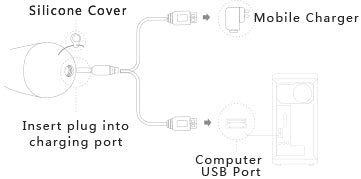 BABY star with app control massage vibrating, white colour, see description, discreet delivery in black package