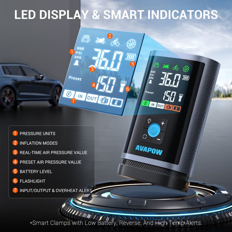 Starter ja õhukompressor JP3, 3000A, 16000 mAh, kuni 8,0 L bensiin / 4,5 L diisel, 150 PSI, USB-C PD 30 W, LED-esilatern, pihustid kaasas