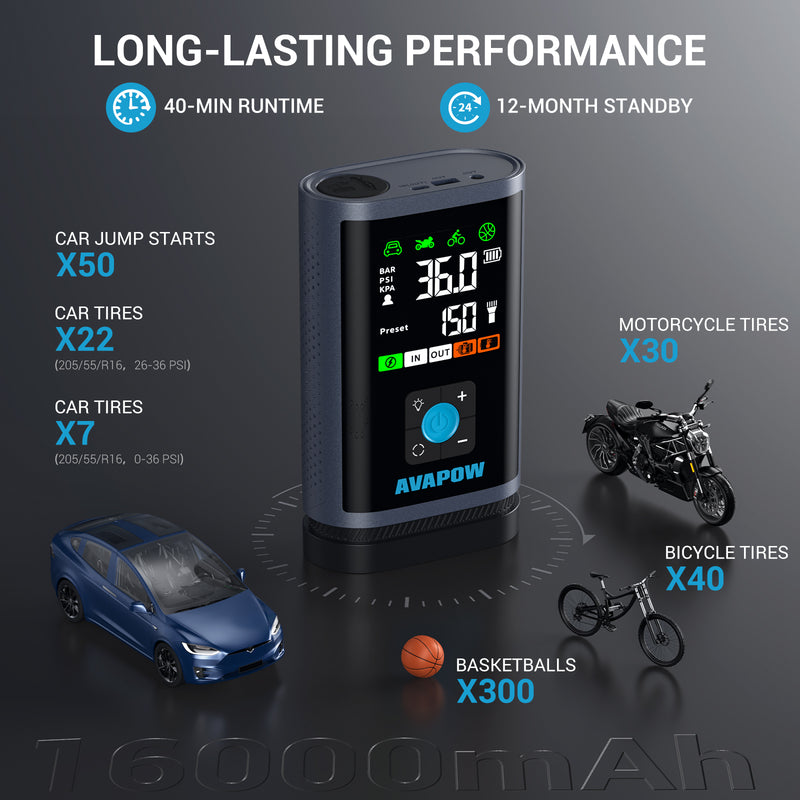 Starter ja õhukompressor JP3, 3000A, 16000 mAh, kuni 8,0 L bensiin / 4,5 L diisel, 150 PSI, USB-C PD 30 W, LED-esilatern, pihustid kaasas