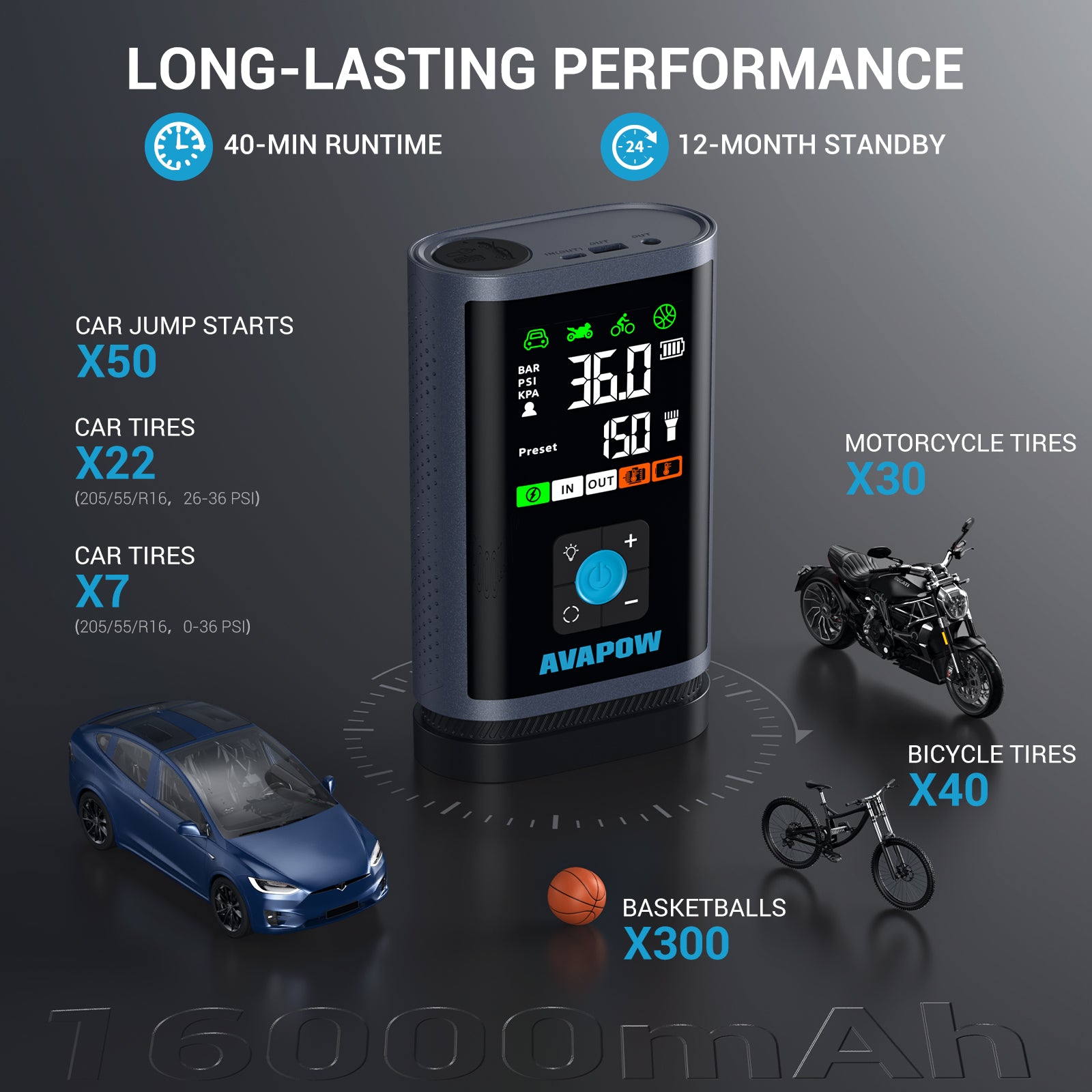 Starter ja õhukompressor JP3, 3000A, 16000 mAh, kuni 8,0 L bensiin / 4,5 L diisel, 150 PSI, USB-C PD 30 W, LED-esilatern, pihustid kaasas
