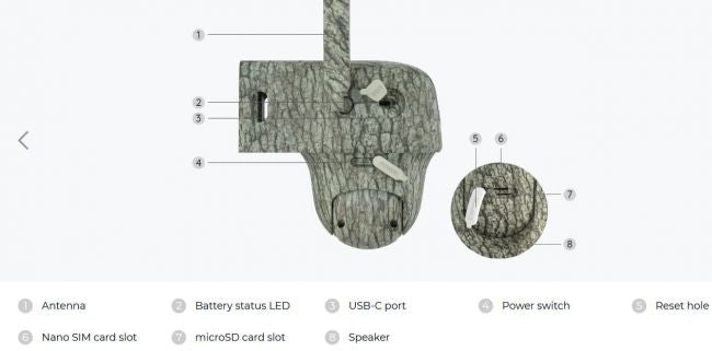 Reolink G450 4K - bezvadu 4G mednieku videokamera + Solārais panelis  Mednieku 4G videokamera manuāli grozāma 360° grādu diapazonā. Ideāli piemērota zemniekiem, medniekiem, tūristiem.  Kamuflāžas korpuss komplektā 32gb atmiņu karte.