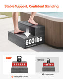 VEVOR burbuļvannas pakāpieni, 2 pakāpieni, ārējie spa kāpnes, pastiprinātas 635 mm platas HIPS kāpnes virszemes / piepūšamiem baseiniem ar 272,2 kg slodzes kapacitāti, daudzfunkcionālas terasēm, klājiem, kemperiem, grafīta pelēkā krāsā