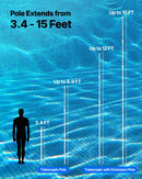 VEVOR Teleskopiskais baseina kāts 1–4,6 m, profesionāls regulējams tīrīšanas kāts ar 2 pagarinājuma sekcijām, pastiprināts turētājs tīkliņam, birstei un putekļsūcēja uzgalim