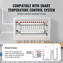 VEVOR 12 zaru starojuma apkures kolektors, 12,7 mm PEX cauruļu kolektors no nerūsējošā tērauda hidrauliskajai grīdas apkurei, PEX kolektora komplekts ar 12,7 mm adapteriem