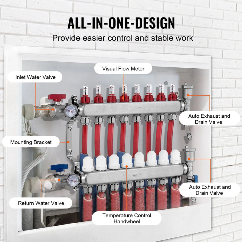 VEVOR 8 zaru starojuma apkures kolektors, 12,7 mm PEX cauruļu kolektors no nerūsējošā tērauda hidrauliskajai grīdas apkurei, PEX kolektora komplekts ar 12,7 mm adapteriem