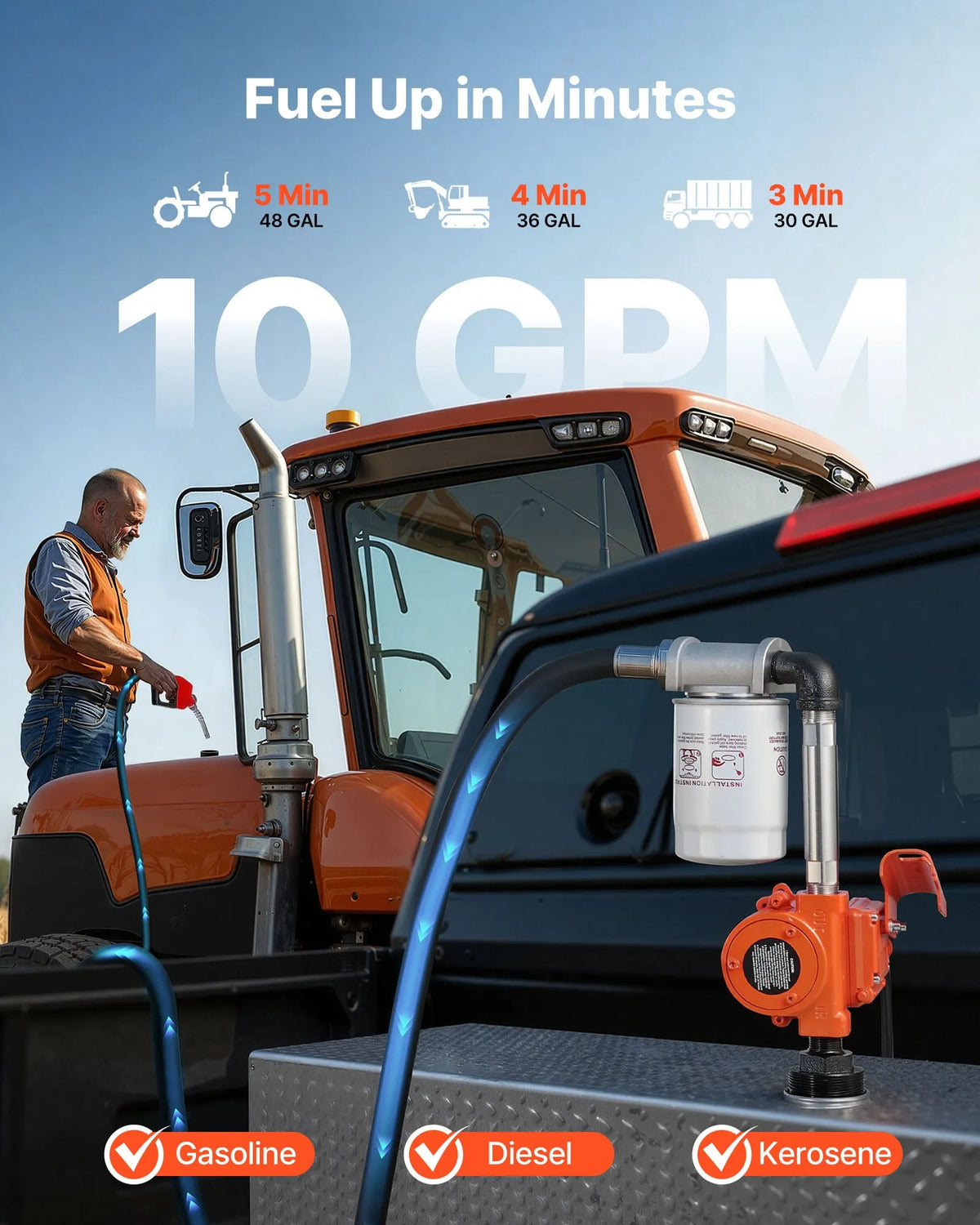 VEVOR degvielas pārsūknēšanas sūknis 12 V DC, 40 L/min, portatīvs dīzeļdegvielas sūkņa komplekts ar automātisku izslēgšanās pistoli, izplūdes šļūteni, pārkaršanas aizsardzību un barošanas kabeli, sprādziendrošs, benzīnam, dīzeļdegvielai un petrolejai