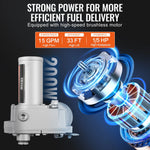 VEVOR degvielas pārsūknēšanas sūknis 12 V DC 57 l/min 149 W ar automātisku degvielas pistoli un garu ieplūdes un izplūdes šļūteni benzīnam, dīzeļdegvielai, petrolejai un etanola maisījumiem