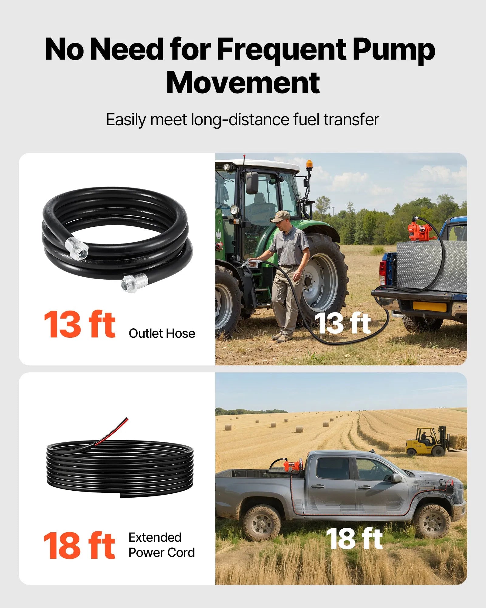 VEVOR degvielas pārsūknēšanas sūknis 12 V DC 61 l/min 186 W ar manuālu degvielas pistoli, izplūdes šļūteni un iesūkšanas cauruli benzīnam, dīzeļdegvielai, petrolejai, etanola–metanola maisījumiem un biodīzeļdegvielai