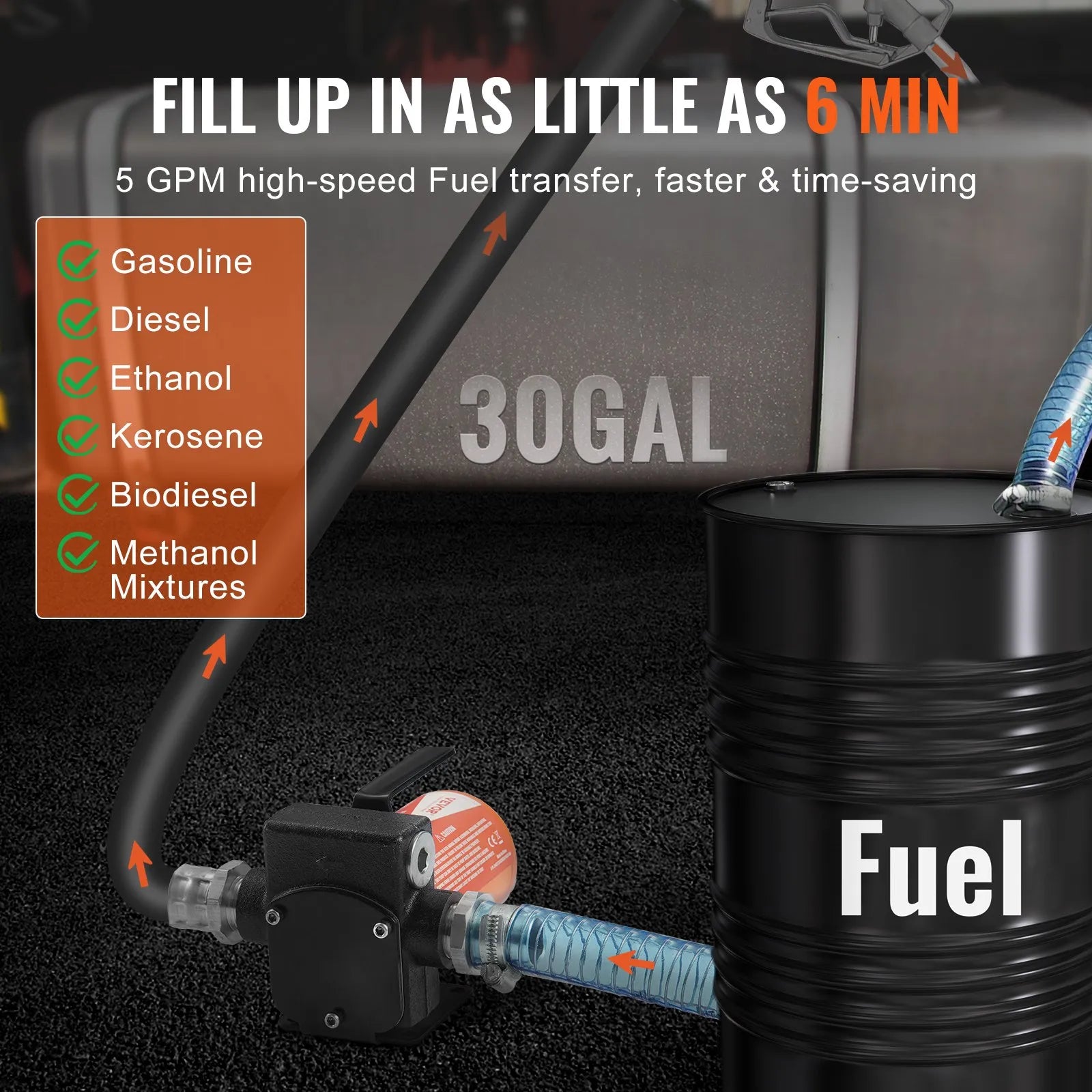 VEVOR degvielas pārsūknēšanas sūknis, 12 V DC, 19 l/min (5,3 GPM), 75 W (1/10 HP), portatīvs elektriskais dīzeļdegvielas pārsūknēšanas sūknis ar automātisko uzpildes pistoli, garu ieplūdes, izplūdes šļūteni, piemērots benzīnam, dīzeļdegvielai, petrolejai.