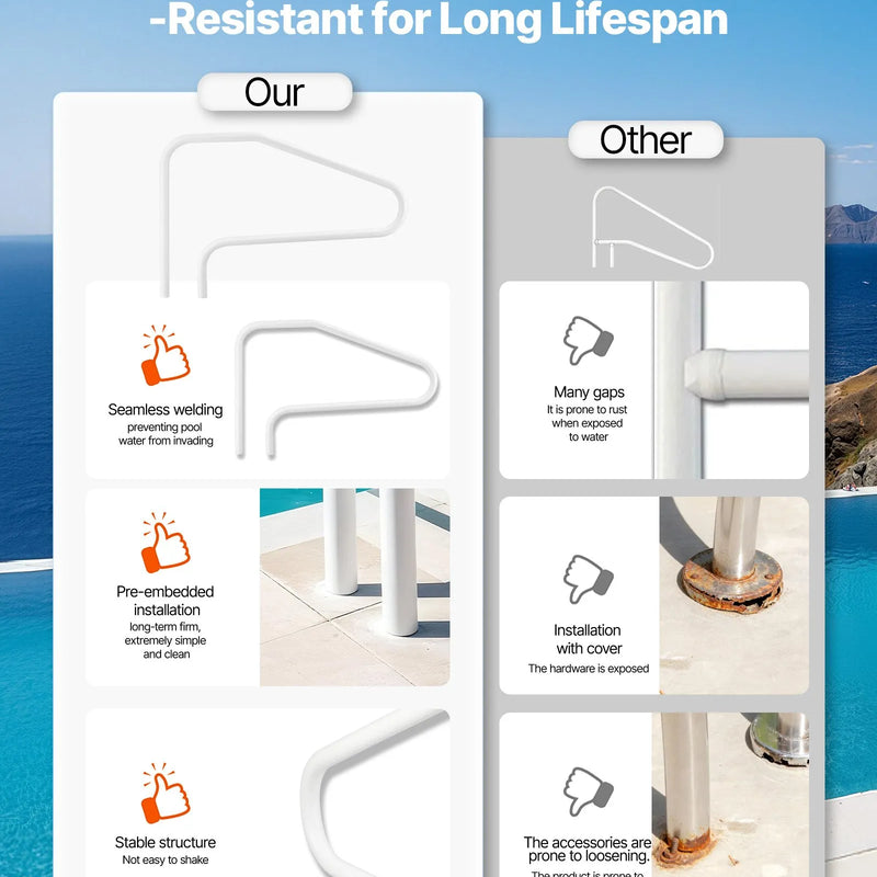 VEVOR baseina margas 122 × 81,3 cm, pastiprinātas nerūsējošā tērauda peldbaseina margas ar nestspēju līdz 100 kg, bezšuvju metinājums, iegremdēta vai ar pamatplāksni montējama konstrukcija lietošanai pie baseina, akvaparkos un spa centros