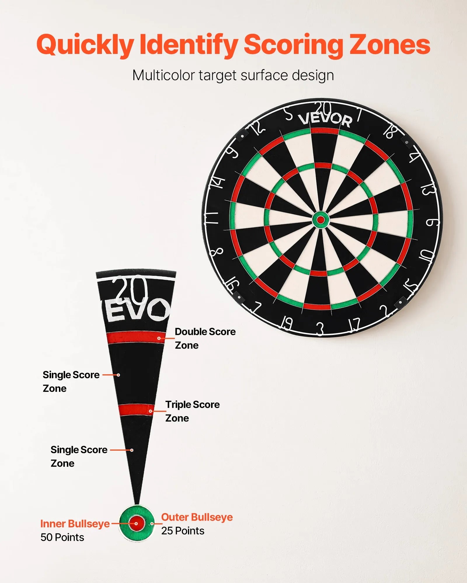 VEVOR šautriņu dēlis 450 mm, augstas kvalitātes šautriņu dēlis ar skavu brīvu bullseye centru, asmens tipa stiepli un rotējošu ciparu gredzenu, profesionāls šautriņu dēlis mājas ballītēm un spēļu istabai (šautriņas nav iekļautas)