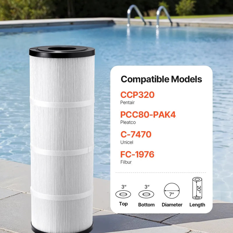VEVOR Baseina filtra kārtridži 4 × 7,4 m², spa un burbuļvannu filtra nomaiņas komplekts, saderīgs ar Pentair CCP320 un Pleatco PCC80-PAK4, drošs bērniem un mājdzīvniekiem, viegli tīrāms