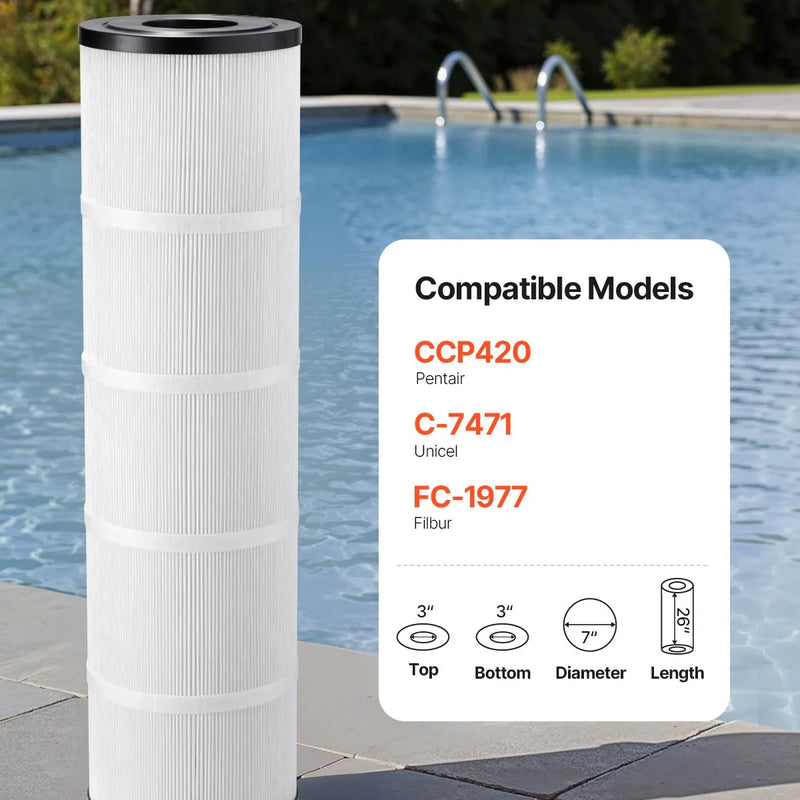 VEVOR Baseina filtra kārtridžs, 4 gab., 9,75 m², SPA un karstās vannas filtra kārtridžu nomaiņa, saderīgs ar Pentair CCP420 un Pleatco PCC80-PAK4L, drošs bērniem un mājdzīvniekiem, viegli tīrāms