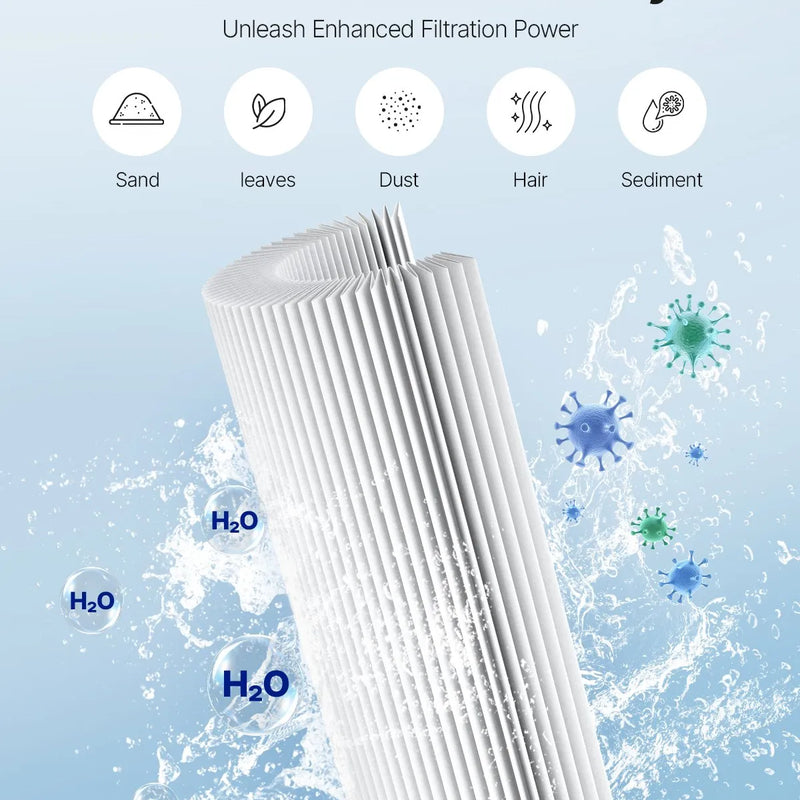 VEVOR Baseina filtra kārtridžs, 4 gab., 9,75 m², SPA un karstās vannas filtra kārtridžu nomaiņa, saderīgs ar Pentair CCP420 un Pleatco PCC80-PAK4L, drošs bērniem un mājdzīvniekiem, viegli tīrāms