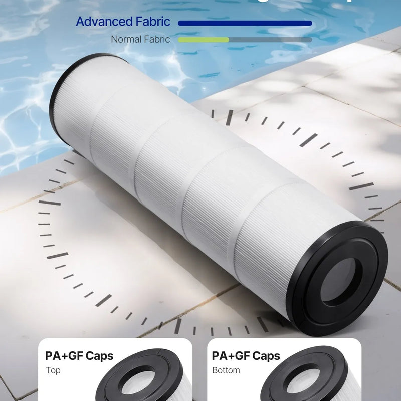 VEVOR Baseina filtra kārtridžs, 4 gab., 9,75 m², SPA un karstās vannas filtra kārtridžu nomaiņa, saderīgs ar Pentair CCP420 un Pleatco PCC80-PAK4L, drošs bērniem un mājdzīvniekiem, viegli tīrāms