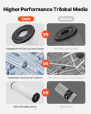 VEVOR Baseina filtra kārtridžs, 4 gab., 9,75 m², SPA un karstās vannas filtra kārtridžu nomaiņa, saderīgs ar Pentair CCP420 un Pleatco PCC80-PAK4L, drošs bērniem un mājdzīvniekiem, viegli tīrāms