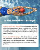 VEVOR Baseina filtra kārtridžs, 4 gab., 9,75 m², SPA un karstās vannas filtra kārtridžu nomaiņa, saderīgs ar Pentair CCP420 un Pleatco PCC80-PAK4L, drošs bērniem un mājdzīvniekiem, viegli tīrāms