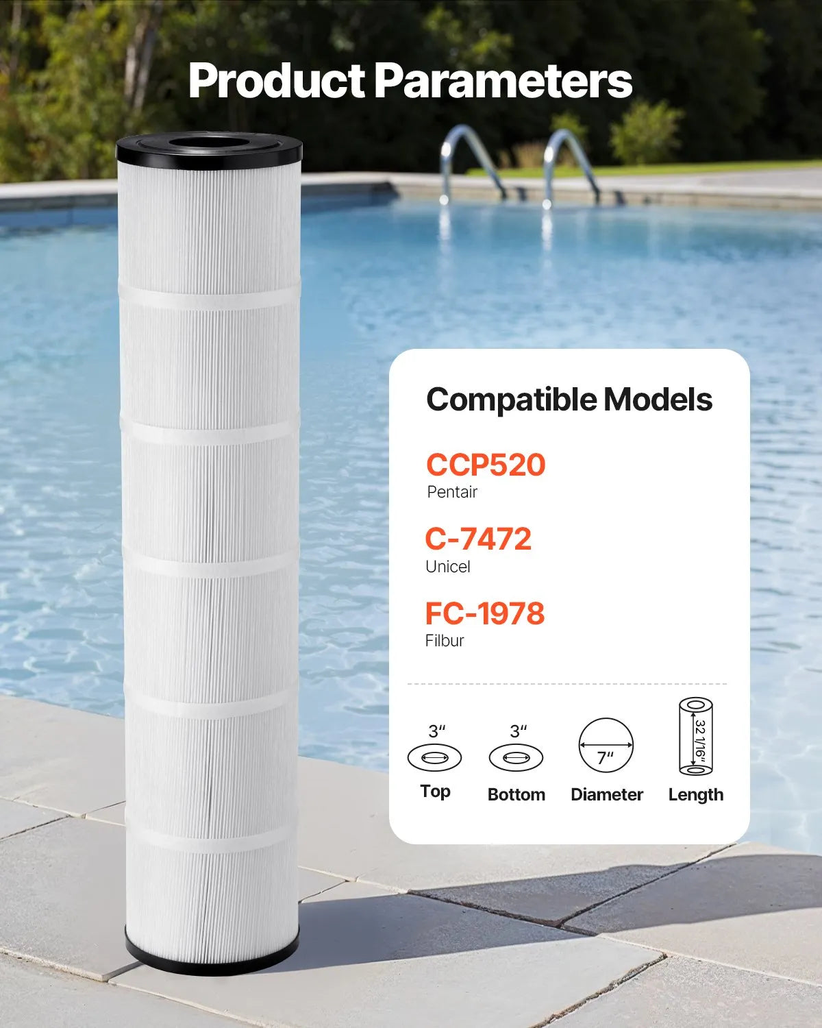 VEVOR Baseina filtra kārtridži 4 × 12,1 m², spa un burbuļvannu filtra nomaiņas komplekts, saderīgs ar Pentair CCP520, R173578 un PCC130, trilobāras krokas, drošs bērniem un mājdzīvniekiem, viegli tīrāms