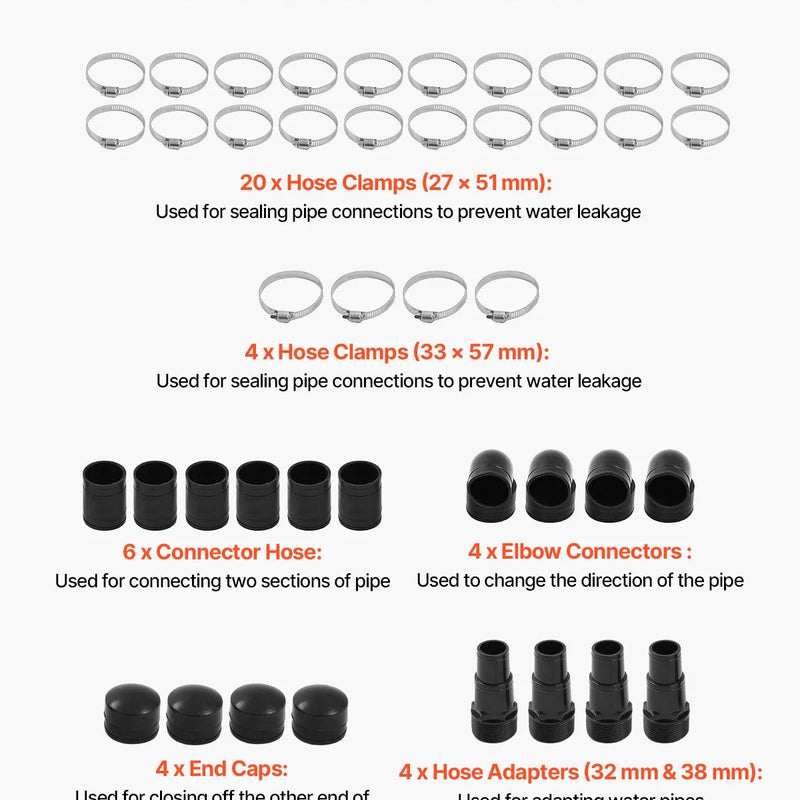 VEVOR Saules baseina sildītājs, 0,84 × 6,1 m HDPE saules kolektora panelis (2 gab.), izturīgs un laikapstākļu noturīgs, ar pilnu piederumu komplektu, universāls risinājums ūdens temperatūras paaugstināšanai virszemes un iebūvējamiem baseiniem