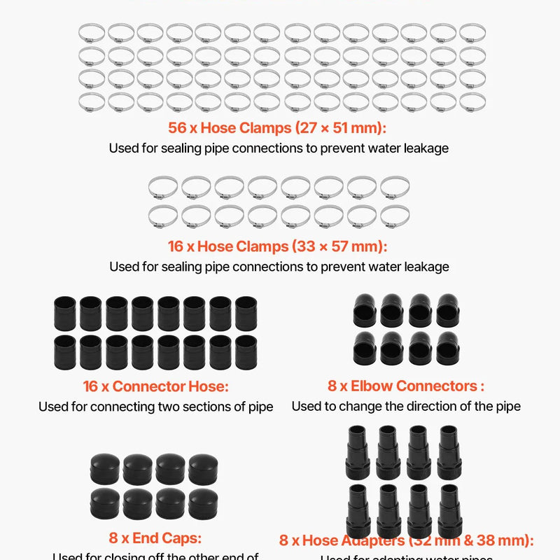 VEVOR Saules baseina sildītājs, 1,22 × 3,05 m HDPE saules paneļi (4 gab.) ar pilnu piederumu komplektu, izturīgi un laikapstākļu noturīgi, universāli ūdens temperatūras paaugstināšanai, piemēroti virszemes un iebūvējamajiem baseiniem