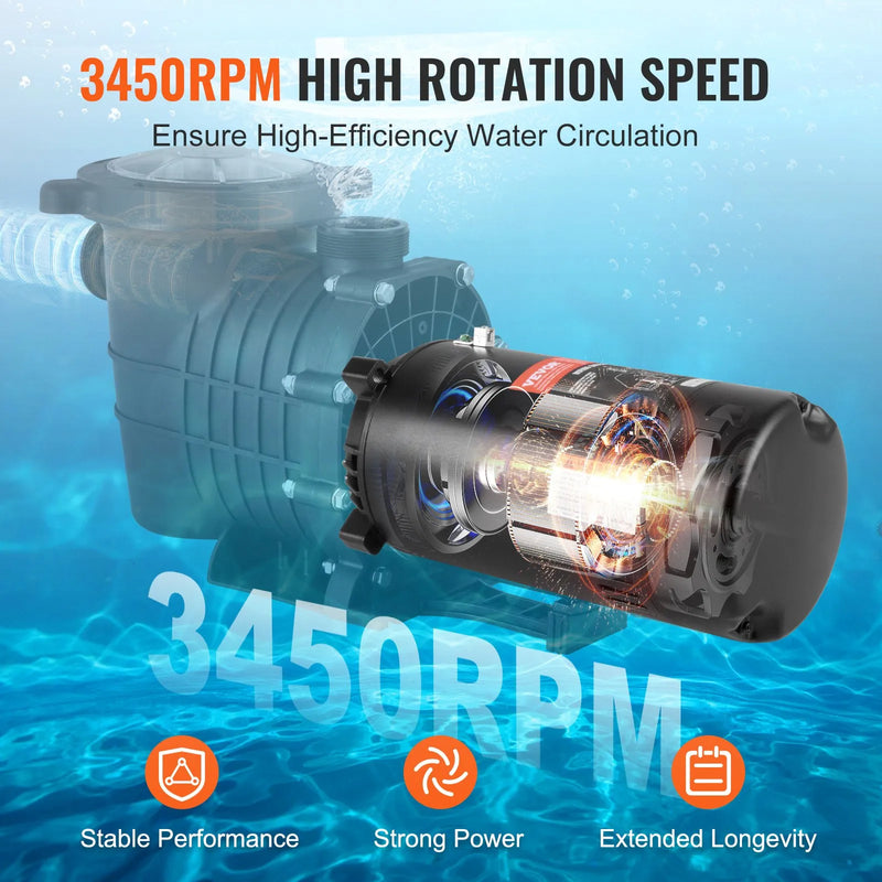 VEVOR 1,5 HP baseina sūkņa motors, 56J rāmis, 115 V/230 V, 3450 apgr./min, 90 μF/250 V kondensators, CCW rotācija, apaļš atloks