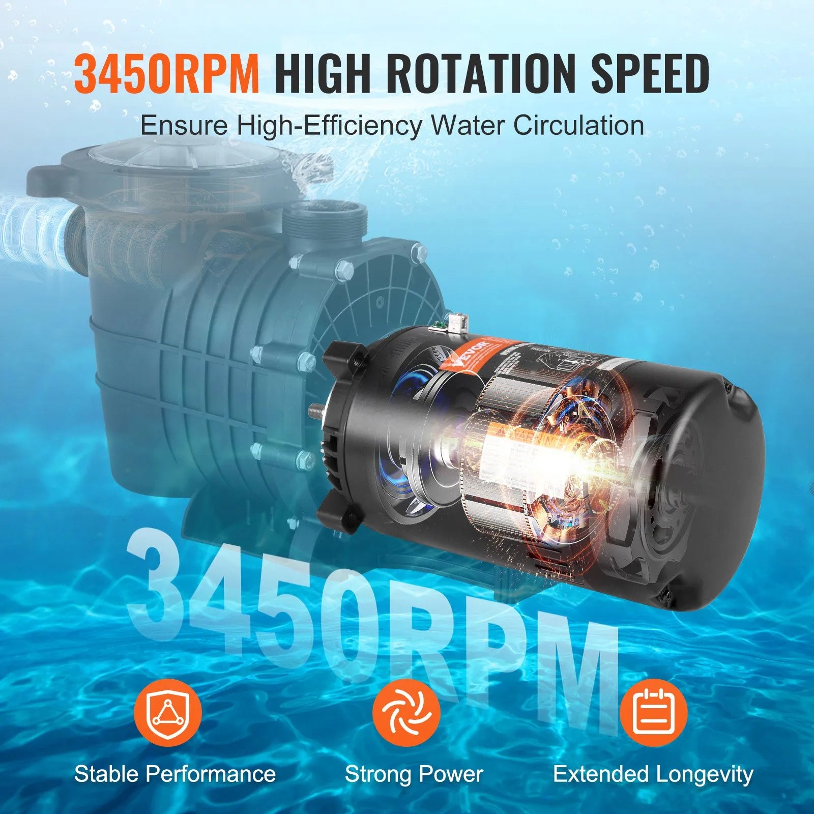 VEVOR 1 ZS baseina sūkņa motors, 56J rāmis, 115 V (9,8 A) / 230 V (4,9 A), 3450 apgr./min., 60 Hz, servisa koeficients 1,4, 90 μF/250 V kondensators, pretēji pulksteņrādītāja virzienam rotācija, apaļā atloka nomaiņas motors