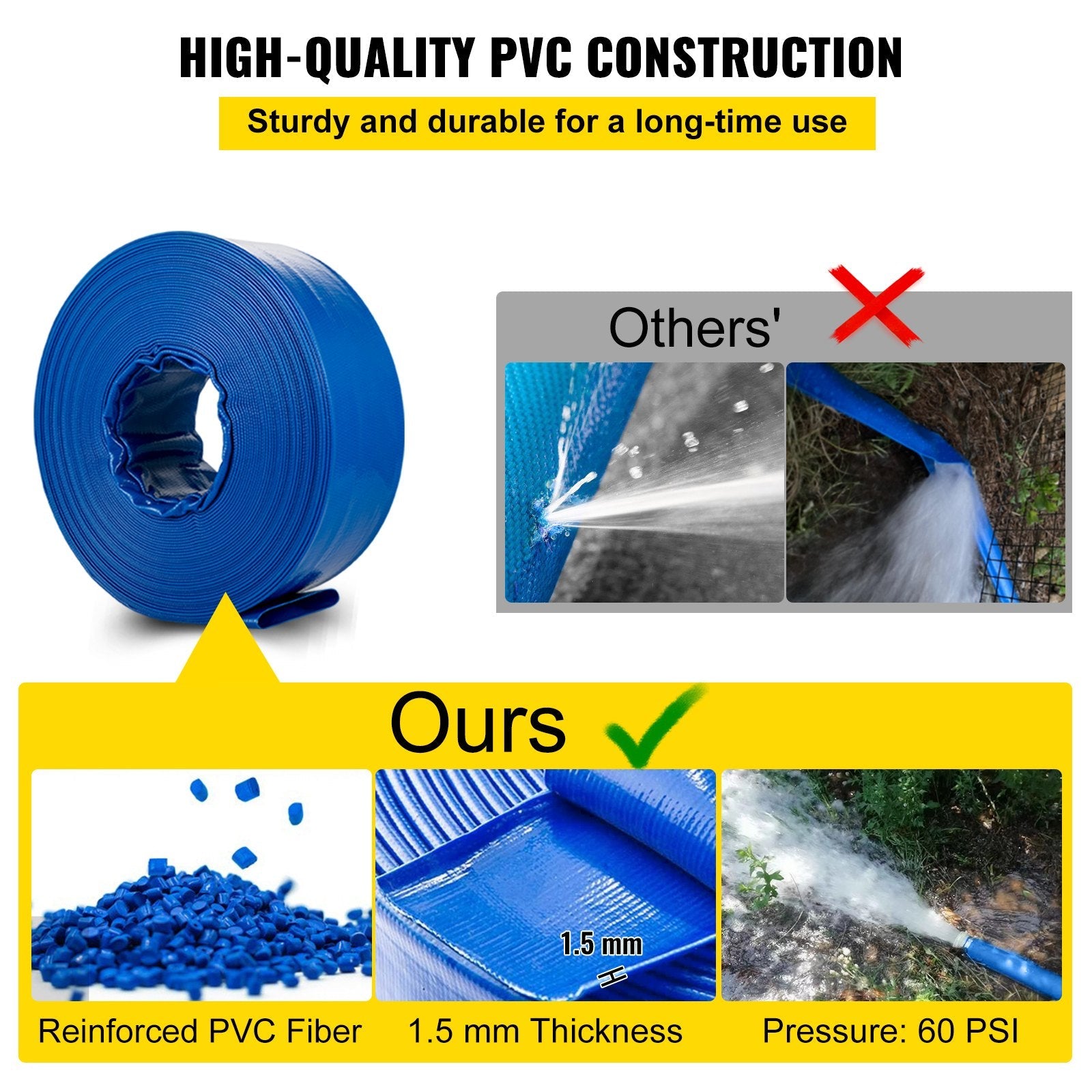 VEVOR Izplūdes šļūtene, 101,6 mm × 32 m, PVC plakana šļūtene, pastiprināta atpakaļskalošanas un drenāžas šļūtene ar skavām, laikapstākļu un plīsumu izturīga, piemērota baseiniem un ūdens pārsūknēšanai, zila