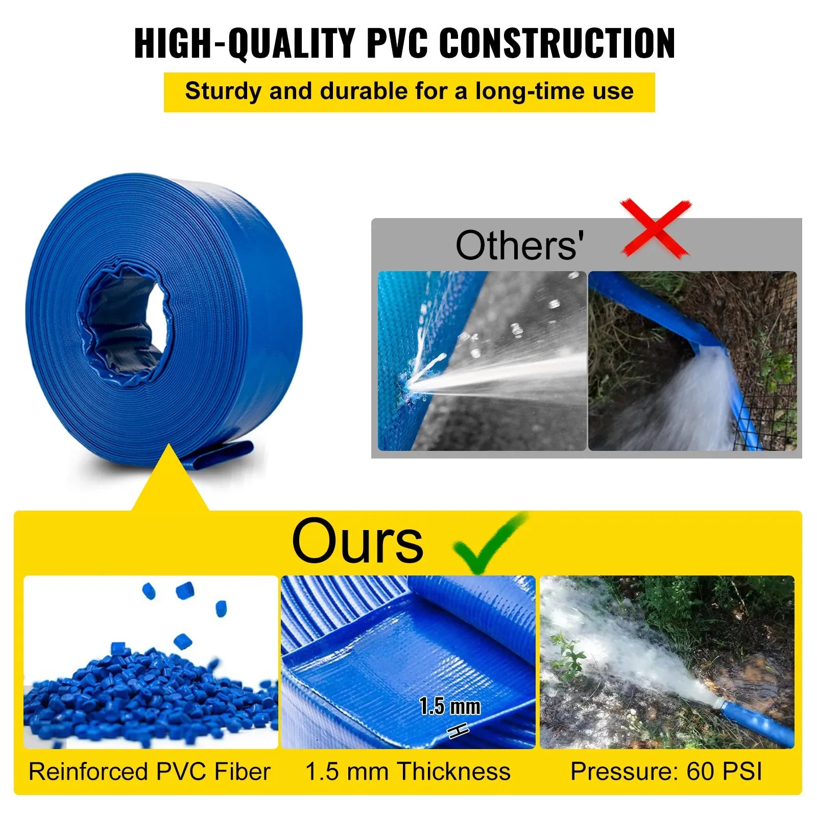 VEVOR Izplūdes šļūtene, 38 mm × 32 m, PVC plakana auduma šļūtene, pastiprināta atpakaļskalošanas un drenāžas šļūtene ar skavām, laikapstākļu un plīsumu izturīga, piemērota baseiniem un ūdens pārsūknēšanai, zila