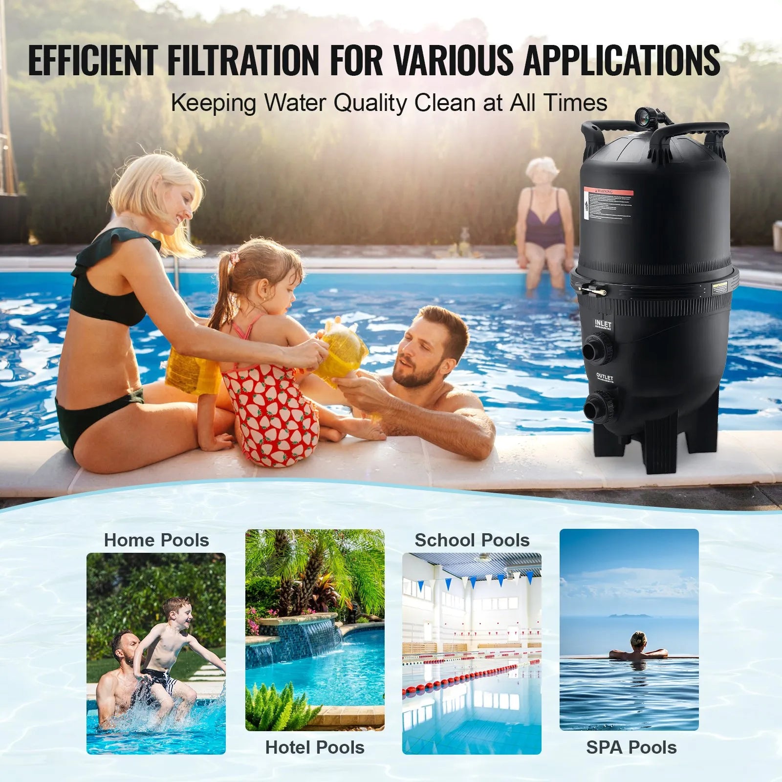 VEVOR Kārtridža baseina filtrs, 30 m² filtrācijas laukums, filtrācijas sistēma iebūvējamam un virszemes baseinam ar uzlabotu filtru un hermētisku korpusu, piemērota karstajām vannām, SPA un piepūšamajiem baseiniem