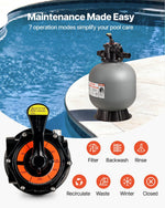 VEVOR Smilšu filtrs baseinam, 508 mm, 189,3 l/min, virszemes un iebūvējamo baseinu filtrācijas sistēma ar 7 virzienu daudzfunkciju vārstu (filtrēšana, atpakaļskalošana, skalošana, recirkulācija, iztukšošana, ziemas režīms, aizvērts)