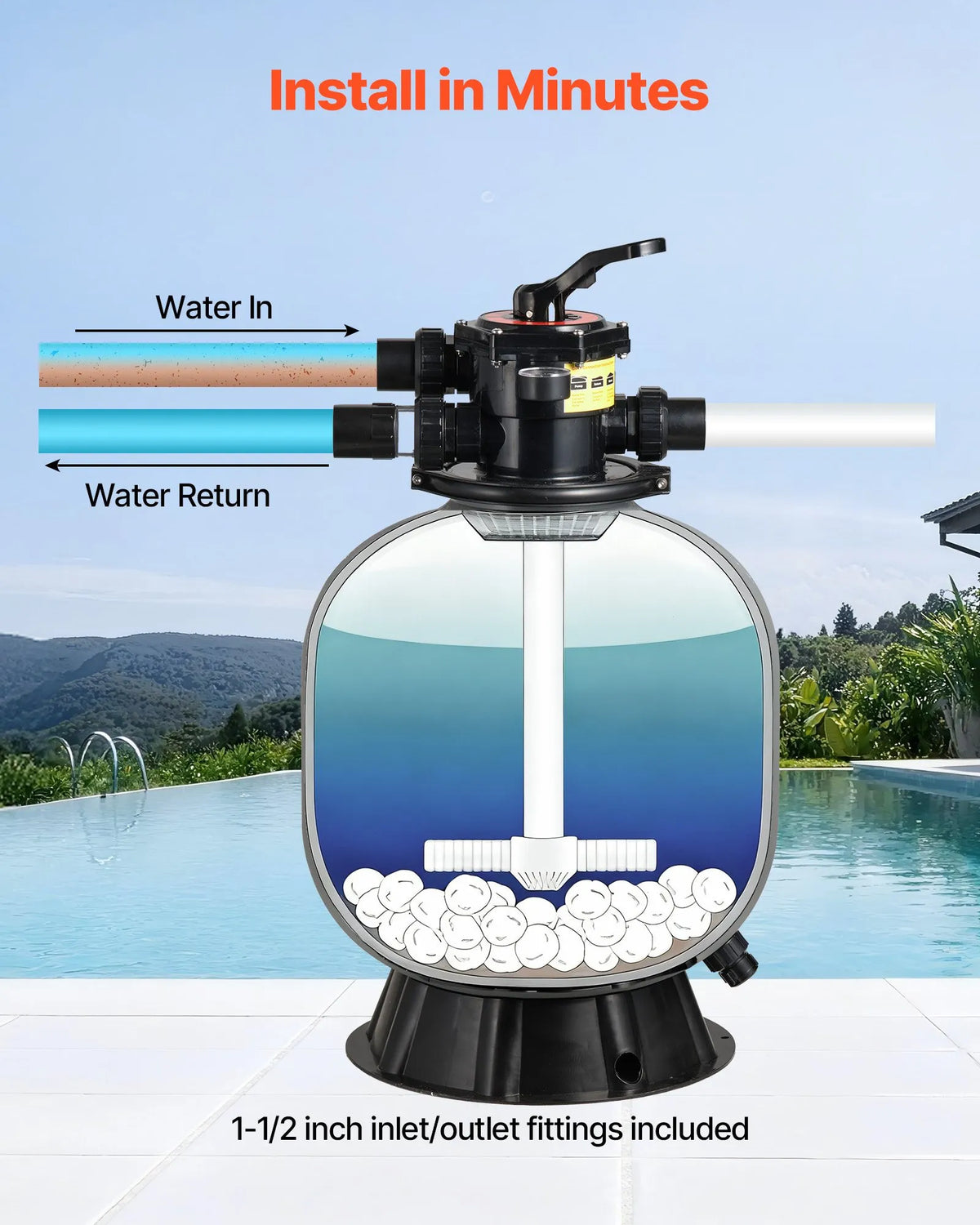 VEVOR Smilšu filtrs baseinam, 508 mm, 189,3 l/min, virszemes un iebūvējamo baseinu filtrācijas sistēma ar 7 virzienu daudzfunkciju vārstu (filtrēšana, atpakaļskalošana, skalošana, recirkulācija, iztukšošana, ziemas režīms, aizvērts)
