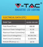 Ettetellimine, saadaval alates 17. augustist_Väljaandmine ainult kaupluses LEDakcijas.lv Riias_ Päikesepaneel 450W 36V(max 41.5V),suurus 2094x1038x35mm,23.5kg,MC4 pistikud kaasas,kaubamärk V-TAC,garantii 10 aastat,TUV NORD sertifikaadid saadaval,VT-450