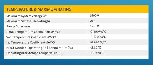 Ettetellimine, saadaval alates 17. augustist_Väljaandmine ainult kaupluses LEDakcijas.lv Riias_ Päikesepaneel 450W 36V(max 41.5V),suurus 2094x1038x35mm,23.5kg,MC4 pistikud kaasas,kaubamärk V-TAC,garantii 10 aastat,TUV NORD sertifikaadid saadaval,VT-450