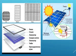 Ettetellimine, saadaval alates 17. augustist_Väljaandmine ainult kaupluses LEDakcijas.lv Riias_ Päikesepaneel 450W 36V(max 41.5V),suurus 2094x1038x35mm,23.5kg,MC4 pistikud kaasas,kaubamärk V-TAC,garantii 10 aastat,TUV NORD sertifikaadid saadaval,VT-450