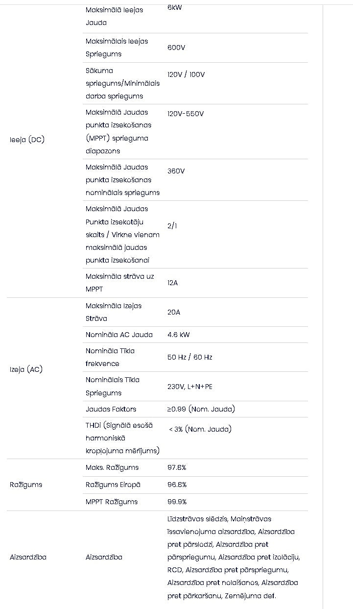 4,6 KW enfas växelriktare för elnät. "Verifierad av distributionsnätet, registrerad som V-TAC Exports Limited VT-6605105, tillgänglig för val. Fem års garanti. IP66, kollektion i butik.