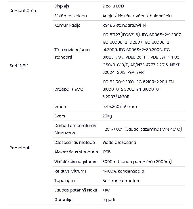 8,8 KW kolmefaasiline võrguinverter. "Verified by Distribution Grid", registreeritud kui V-TAC Exports Limited VT-6608305, saadaval valimiseks. Viieaastane garantii. IP65
