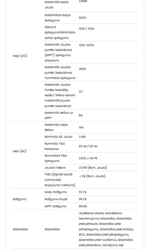 3.6 KW Single Phase Network Hybrid Certified Inverter. Three-year warranty. IP66 