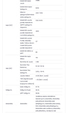 3.6 KW Single Phase Network Hybrid Certified Inverter. Three-year warranty. IP66 