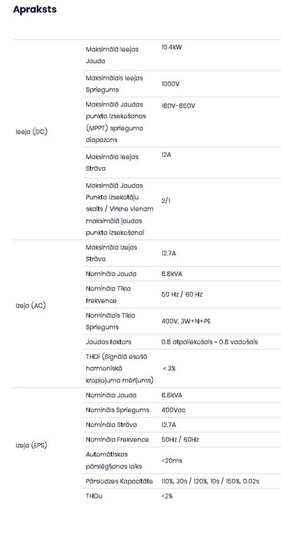 8 KW Three Phase Grid Hybrid Certified Inverter, registered with the Distribution Network as V-TAC Exports Limited VT-6608303. IP66
