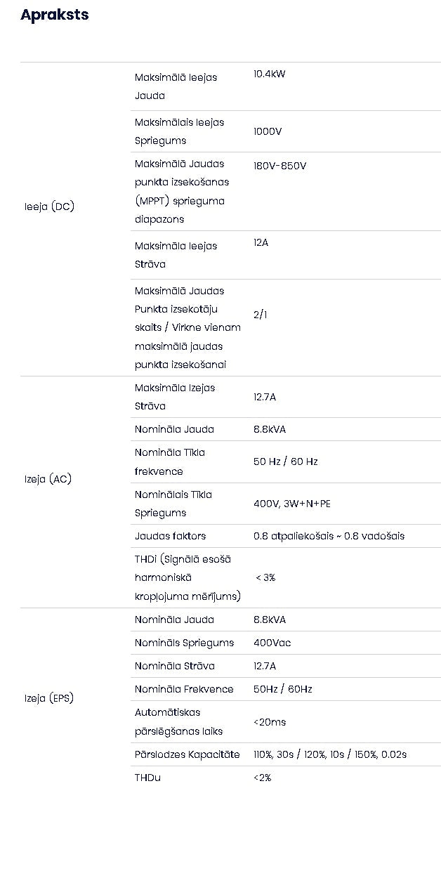 8 KW kolmefaasilise võrgu hübriidinverter, mis on registreeritud jaotusvõrgus V-TAC Exports Limited VT-6608303. IP66
