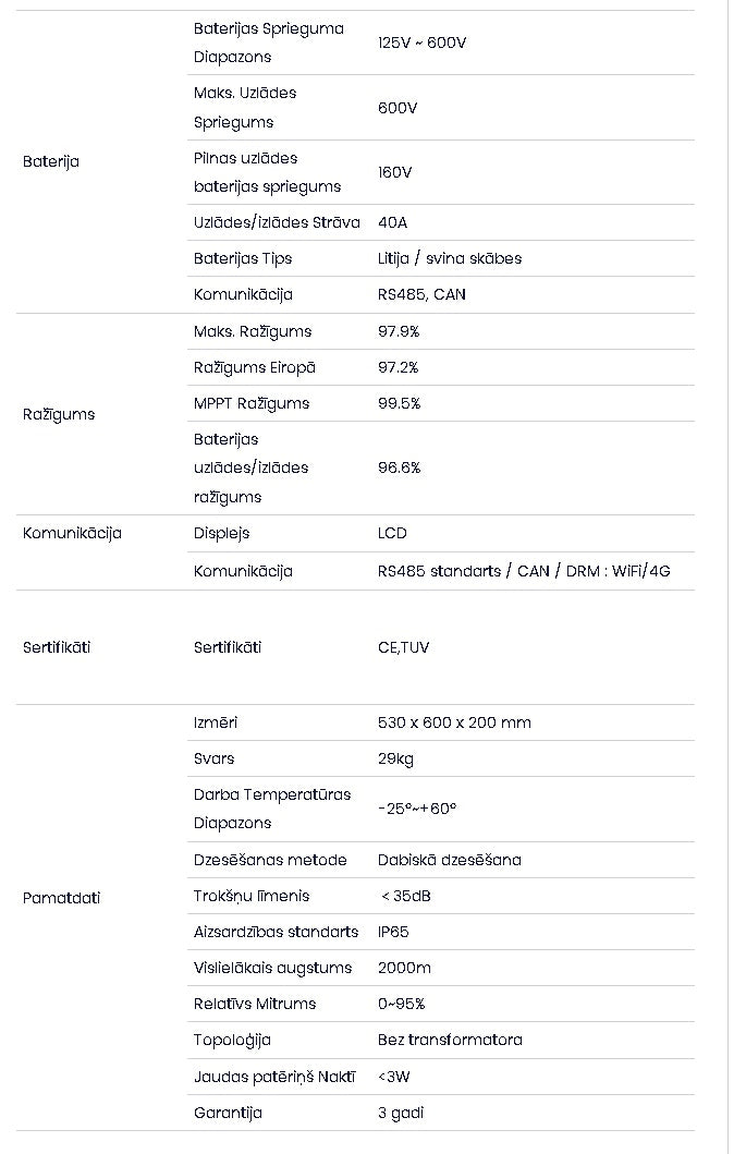 8 KW kolmefaasilise võrgu hübriidinverter, mis on registreeritud jaotusvõrgus V-TAC Exports Limited VT-6608303. IP66