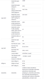 3 KW ühefaasiline võrguinverter. "Verified by Distribution Grid", registreeritud kui V-TAC Exports Limited VT-6603110, saadaval valikuliselt. Kümme aastat garantiid. IP66