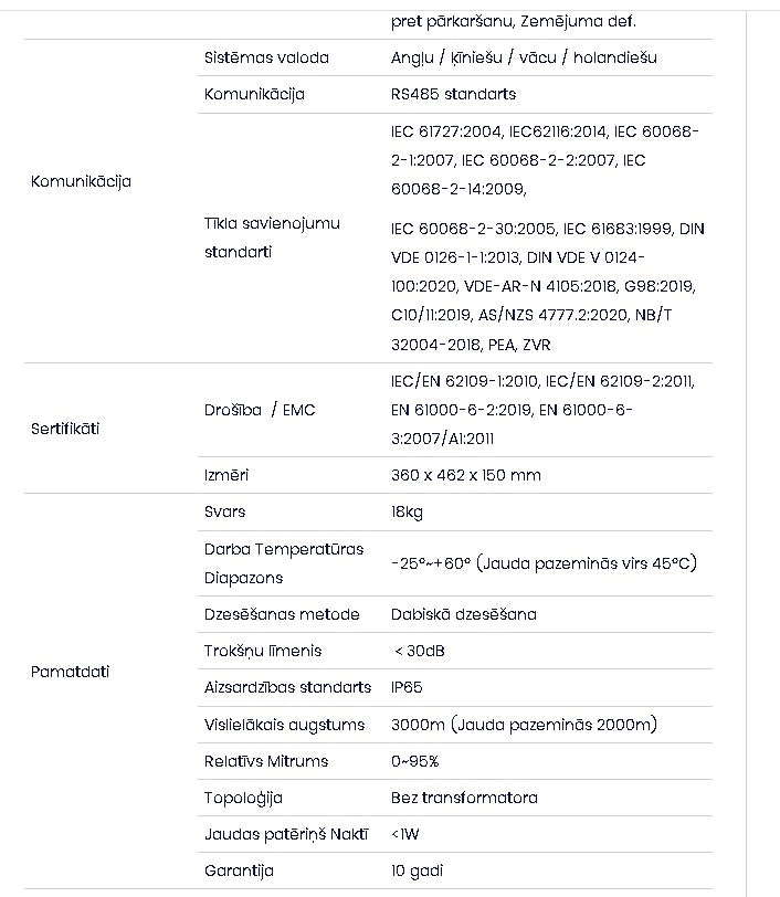 3 KW ühefaasiline võrguinverter. "Verified by Distribution Grid", registreeritud kui V-TAC Exports Limited VT-6603110, saadaval valikuliselt. Kümme aastat garantiid. IP66