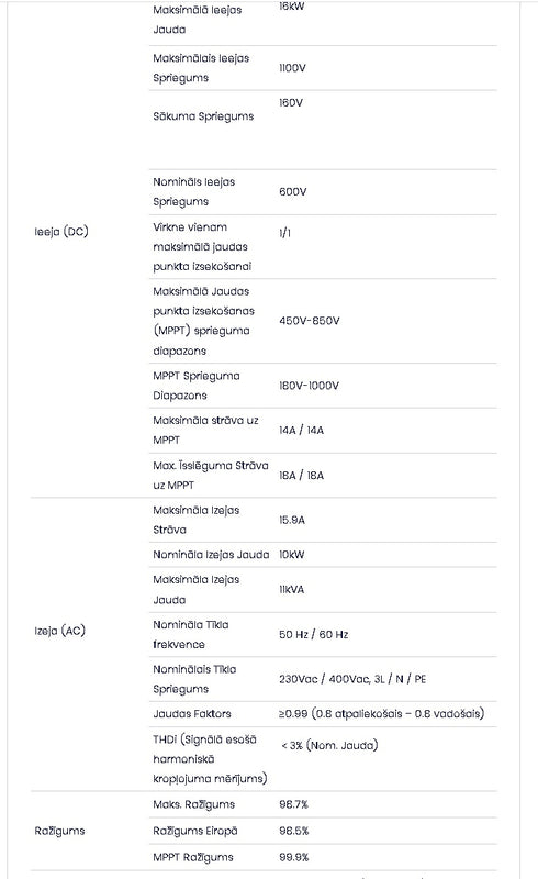 10 KW Three-phase Network Certified (VT-6610310) Inverter. Ten-year warranty. IP66