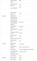 10 KW Three-phase Network Certified (VT-6610310) Inverter. Ten-year warranty. IP66