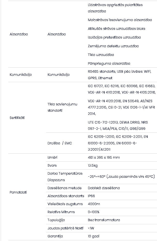 10 KW kolmefaasiline võrgu sertifitseeritud (VT-6610310) inverter. Kümneaastane garantii. IP66